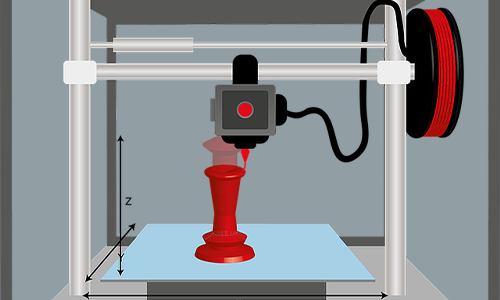 工業(yè)工序3D展示動畫技術對企業(yè)的作用